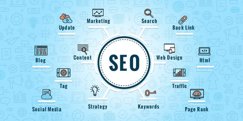 SEO Training in Chandigarh